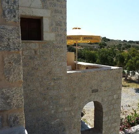 Akroyiali Yerolimin